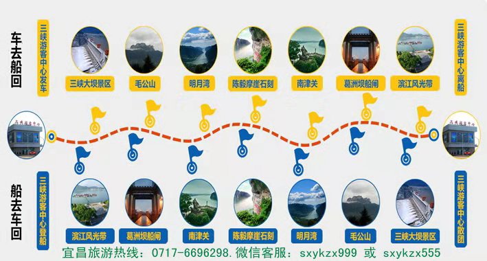 三峡大坝今年累计接待游客320万人展示宜昌旅游巨大魅力